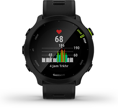 Jam on sale garmin forerunner