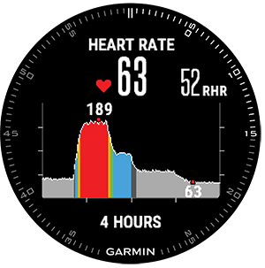 fēnix® 3 HR | Discontinued | Produk | Garmin | Indonesia | Home