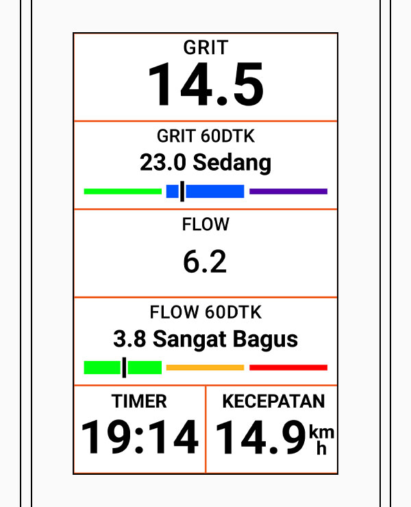 Flow screen