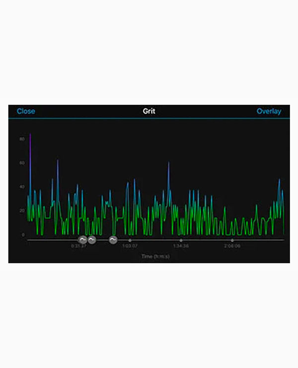 garmin cyclocomp