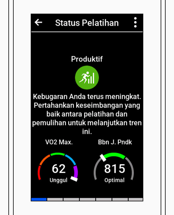 Cycling Science Garmin Indonesia