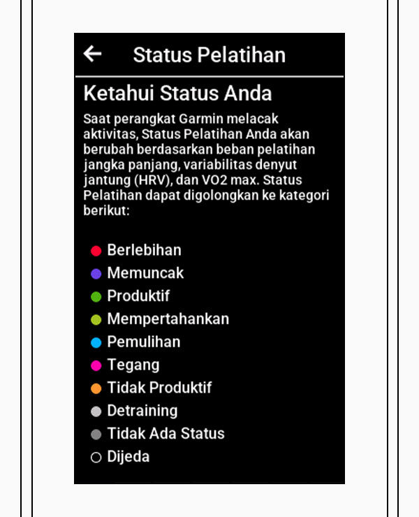 Cycling Science Garmin Indonesia