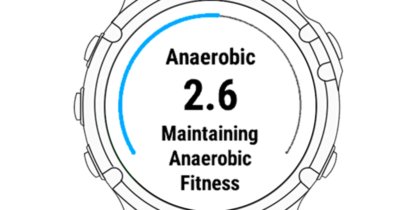 Efek Pelatihan Anaerobik