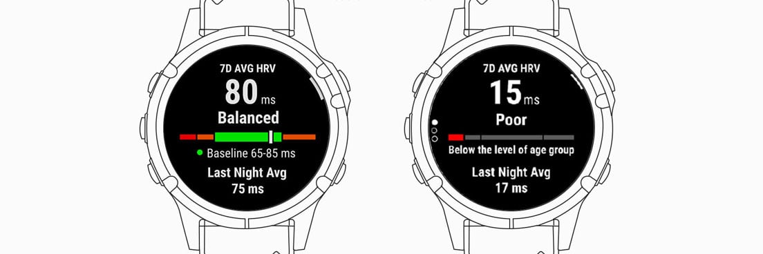 HRV Status