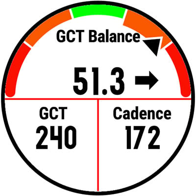 A watch screen showing ground contact time balance.