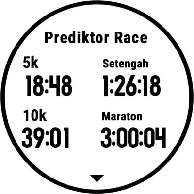 A watch screen showing race predictor.