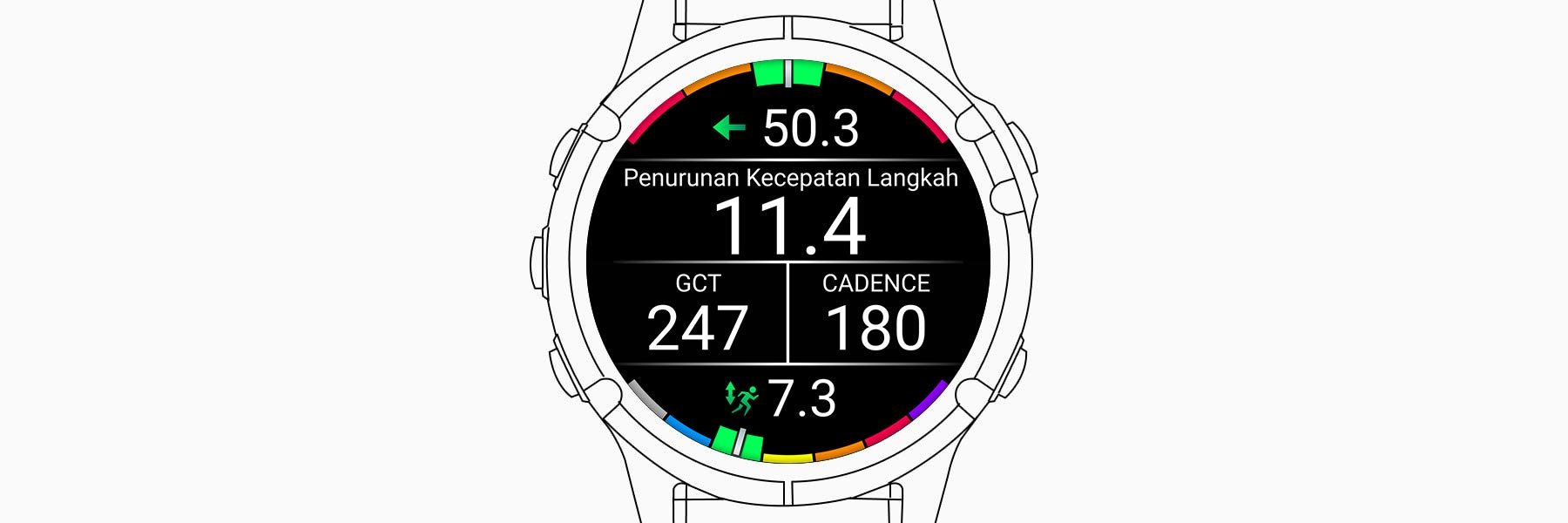 step-speed-loss