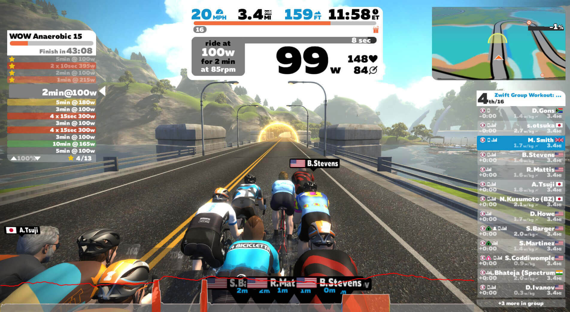 cycling zwift